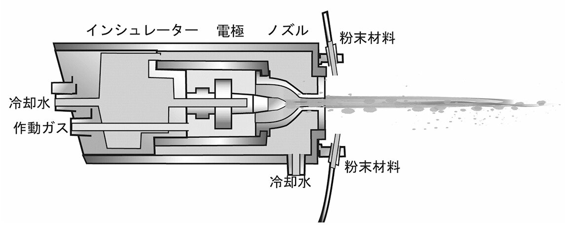 溶射2.jpg