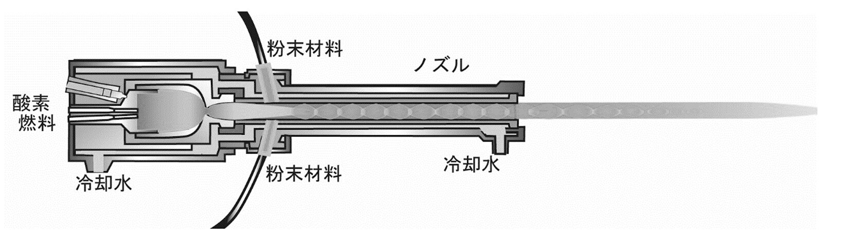 溶射3.jpg