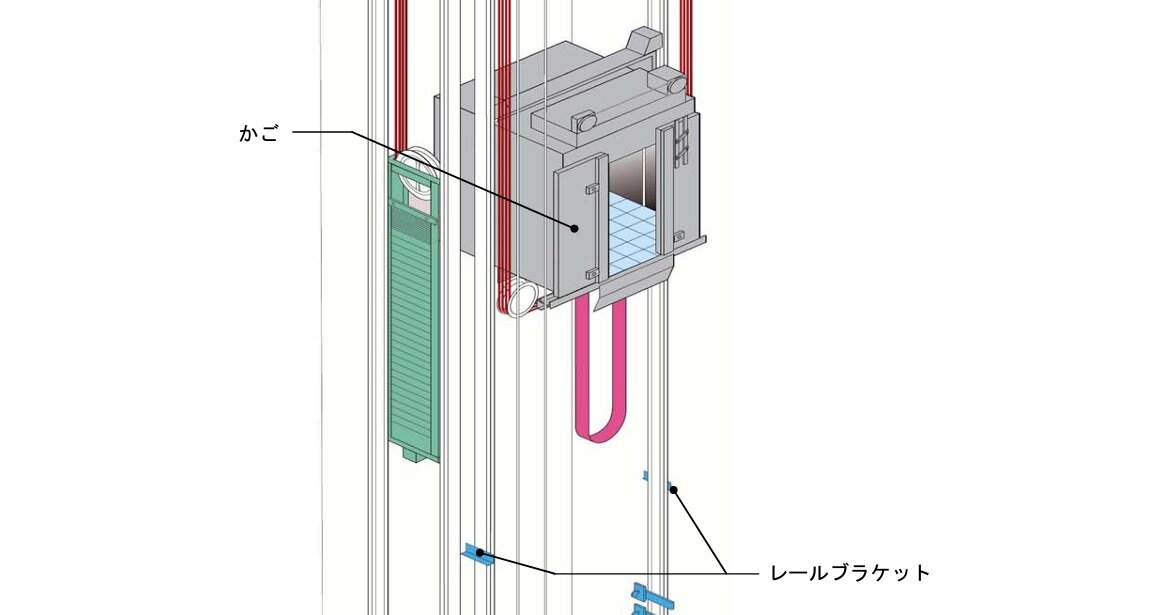 レールブラッケット（国土交通省）.jpg